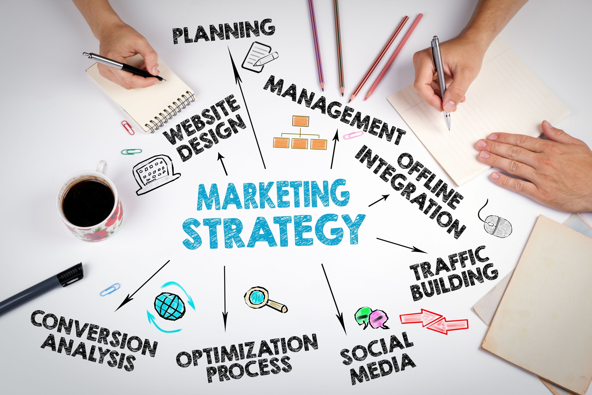 Marketing Strategy Business concept